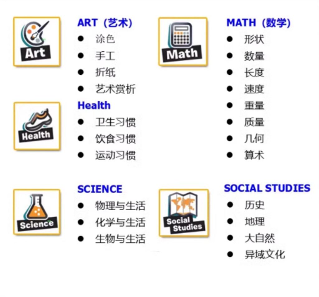 图片[3]-牛津教材 Everybody Up 天天向上 第2版 7级   可点读学生用书+教师用书+视频+音频+白板软件-新知城