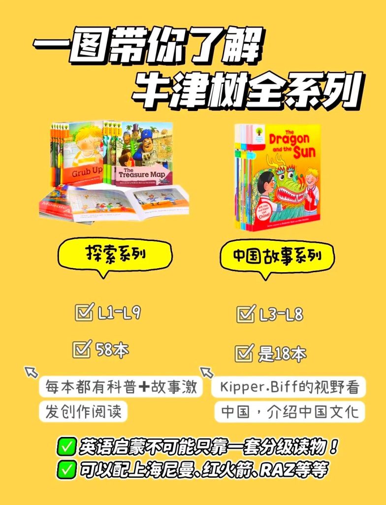 图片[2]-Oxford Reading Tree 牛津树校园版 1-16级  350册 PDF+音频+课程-新知城