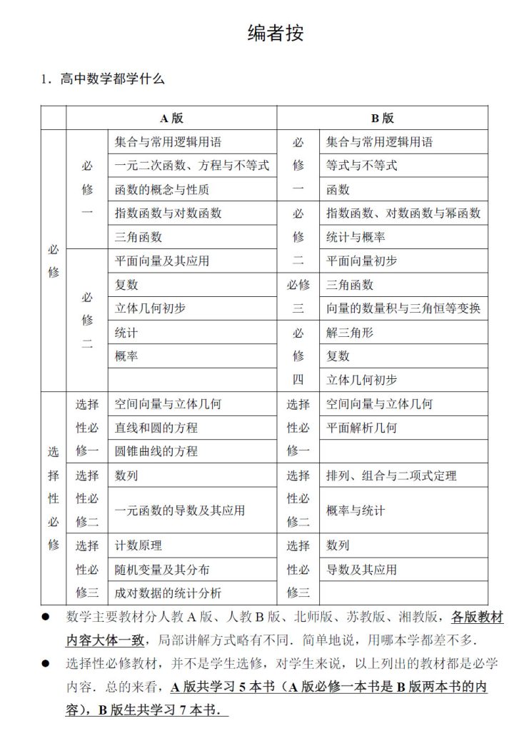 图片[1]-学而思-2024初高衔接手册-数学-新知城