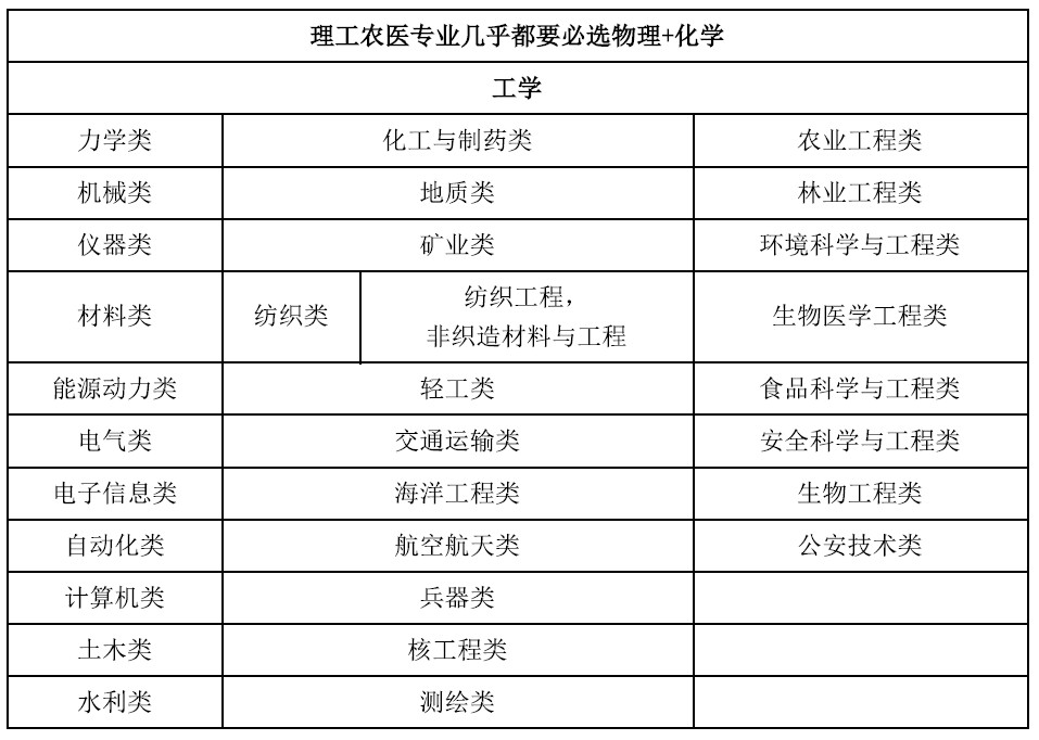 图片[1]-学而思-2024初高衔接手册-物理-新知城