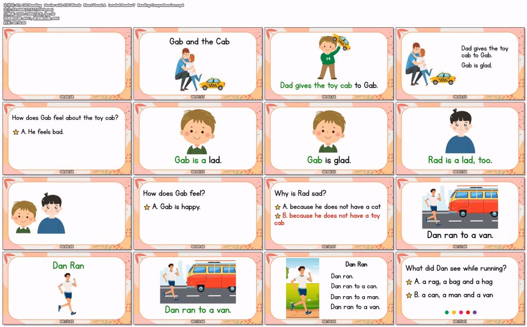 图片[1]-Reading Practice for Kindergarten and Grade 1 Leveled Reader 通过故事学英语 幼儿园、1年级适用  已更新15集  百度云盘下载-新知城